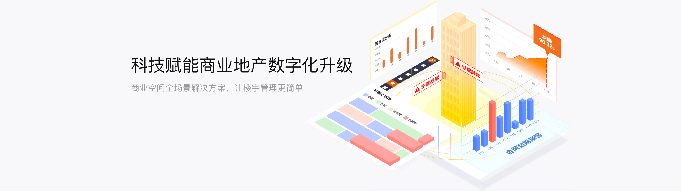 科技赋能商业地产数字化升级